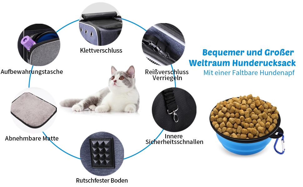 Рюкзак-переноска для котів та маленьких собак Morpilot, 7 кг, блакитно-сірий, 33л