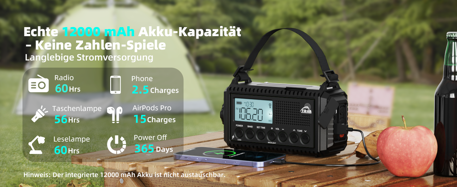 Радіо Roxicosly з ручним приводом, 12000mAh Power Bank, AM/FM/SW, радіо для надзвичайних ситуацій, ліхтар, зарядний пристрій, для відпочинку на природі, кемпінгу, туризму, чорний