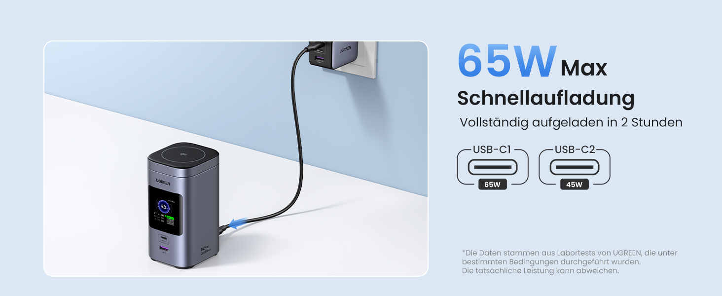 Power Bank UGREEN Nexode 20000mAh 145W з Qi2, 15W бездротовою зарядкою та TFT дисплеєм, сумісний з iPhone 16/15, MacBook