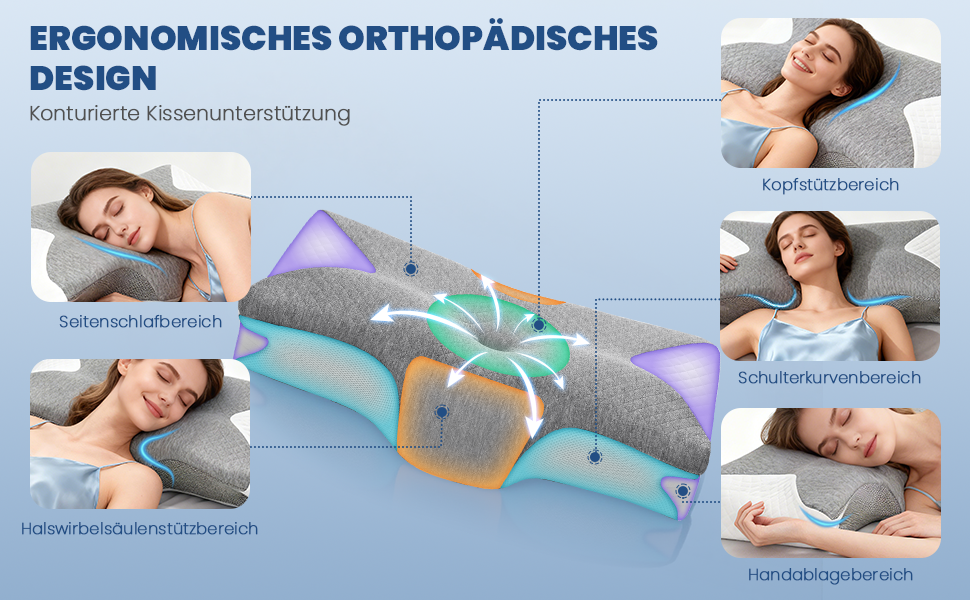 Ортопедична подушка A-Pce з Memory Foam для шиї, спини та плечей. Підходить для сну на боці, спині та животі. Сіро-білий колір