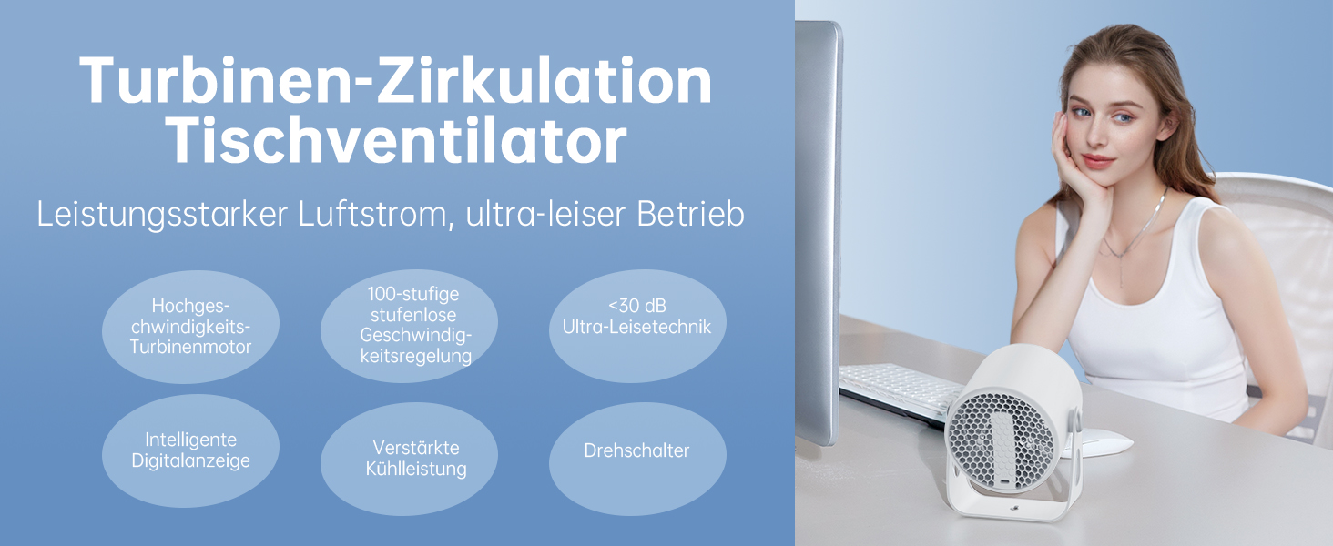 Тихий настільний вентилятор з цифровим дисплеєм, 100-рівневе регулювання & 135° нахил - ідеальний для офісу, спальні, кухні, дому та відпочинку на природі - білий