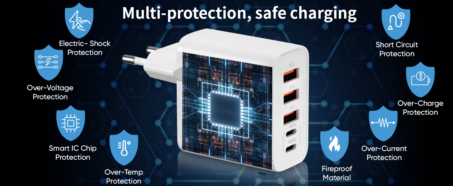 Зарядний пристрій GaN III 140W/100W USB-C 10-в-1, PD, QC20W для MacBook, iPad, iPhone, HP, Samsung Galaxy та інших пристроїв