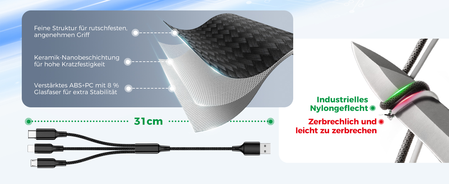Повербанк 26800mAh з швидкою зарядкою USB-C та кабелем 3-в-1, Dual-LED ліхтарем, чорний — зовнішній акумулятор для iPhone 17/16/15, Samsung S26/S25, Xiaomi