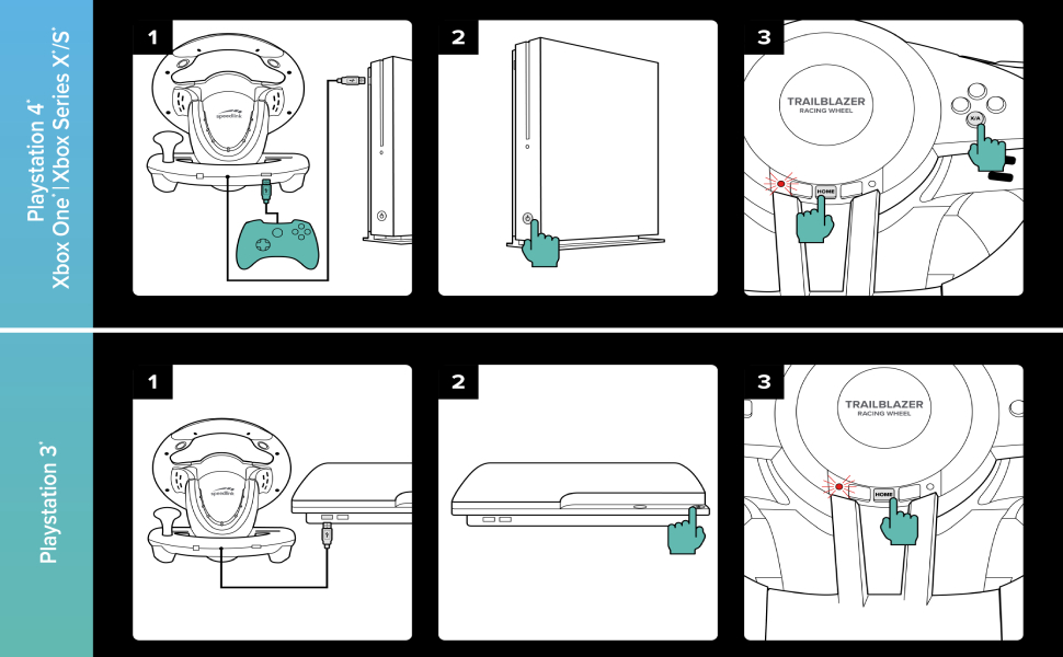 Кермо Speedlink Trailblazer для ПК, PS4, PS3, Xbox One, Xbox Series, Switch з педалями та перемиканням передач, Force Feedback, чорно-червоне