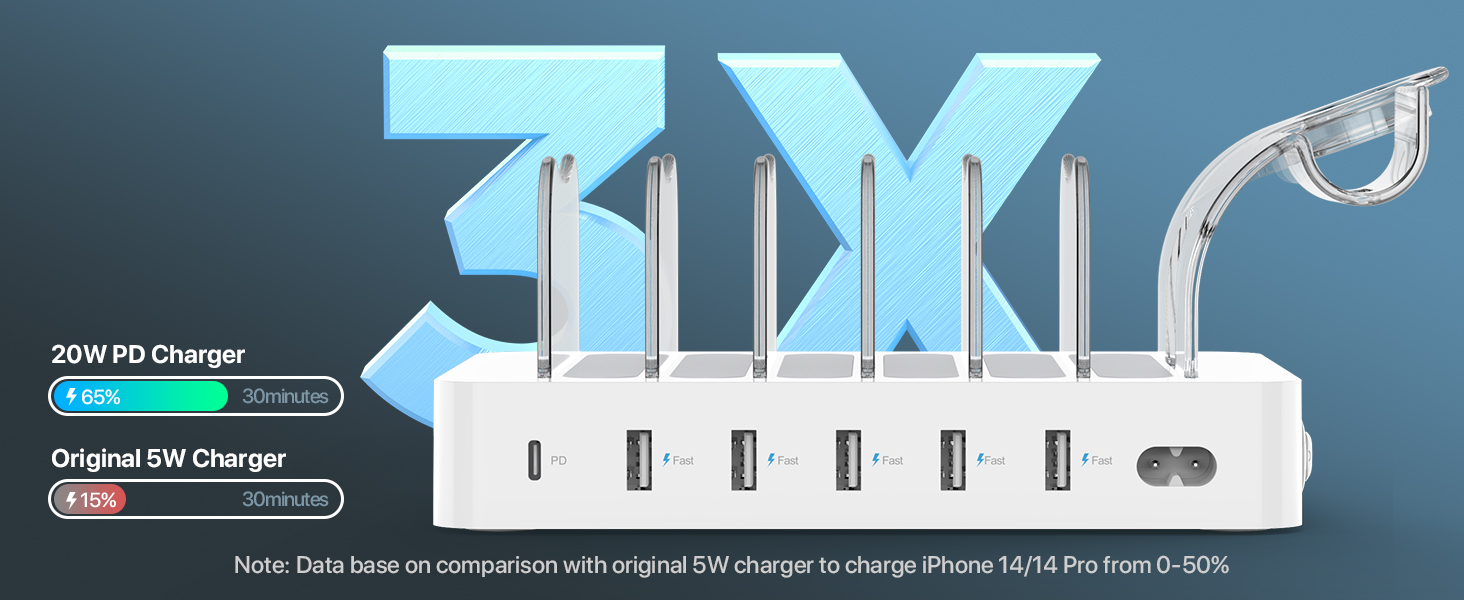 Зарядна станція SooPii USB 60W/12A, 6 портів з PD 20W для iPhone/Samsung, тримач для Apple Watch, 6 кабелів у комплекті - біла