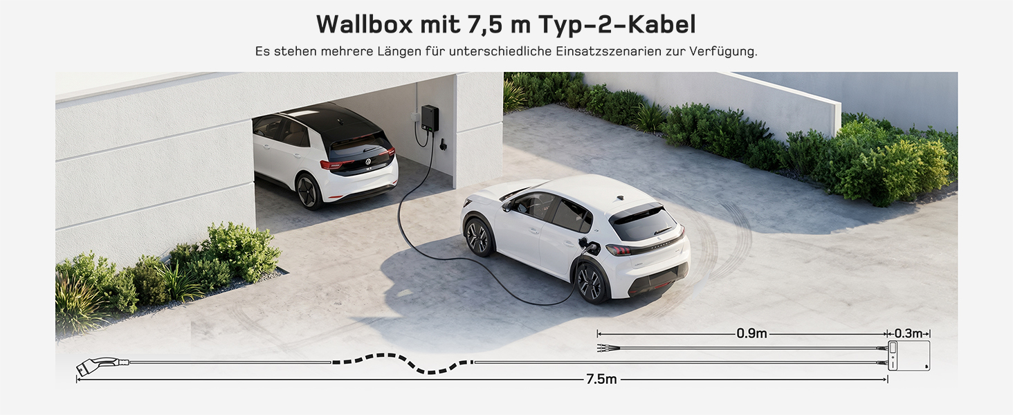Зарядний пристрій для електромобіля Wallbox 11 кВт з Wi-Fi та кабелем Type 2 7.5м, 3 фази (6-16A, 400V), для BEV/PHEV, захист RCD Type A 30mA/DC 6mA, IP54, чорний