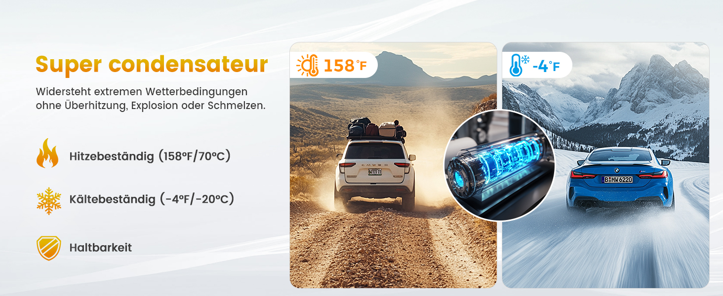 Відеореєстратор GKU 4K Auto з Wi-Fi, 170° кут огляду, Нічне бачення, WDR, 24H паркування, G-сенсор, в комплекті SD-карта 64GB, Чорний