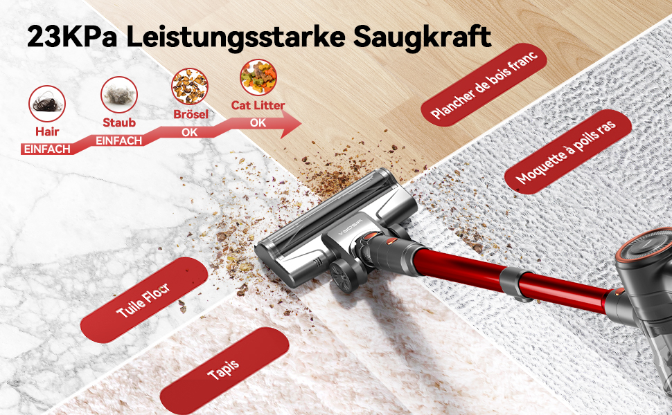 Пилосос 6-в-1: вертикальний та ручний, з 6м кабелем, потужність 23kPa, 600W, без мішка, для твердих поверхонь та килимів, легкий та тихий