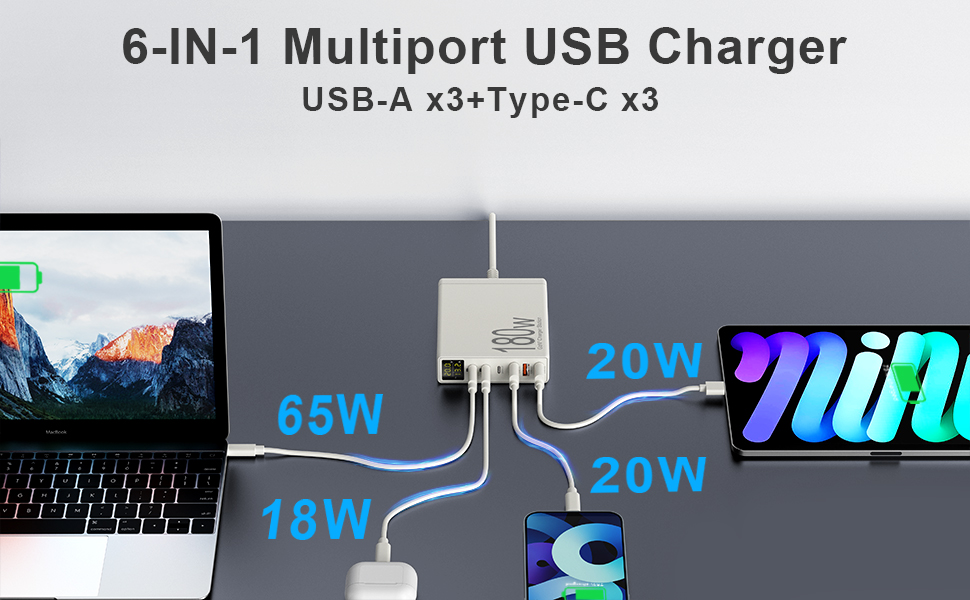 Зарядний пристрій USB 6 портів з LCD екраном GaN 180W для MacBook, iPad, iPhone 16/15/14/Pro/Max, Samsung Galaxy S23 - Білий