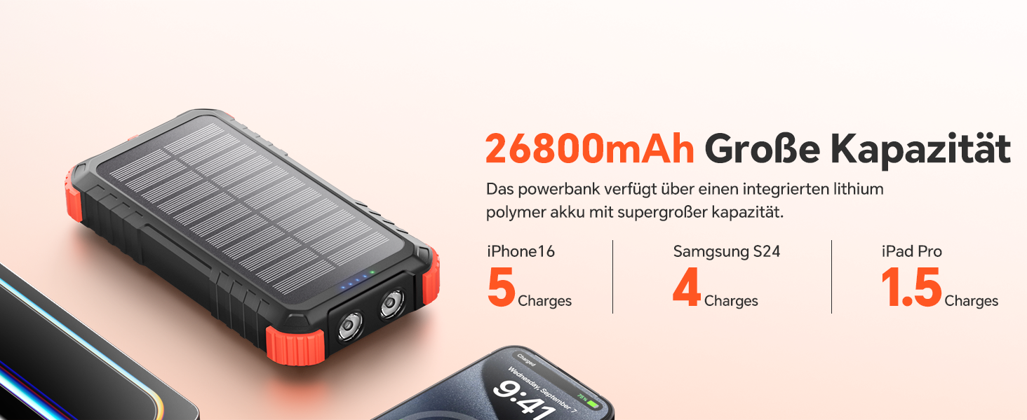 Сонячний Power Bank 26800mAh з PD15W, USB-C, 5 виходів, 3 входи, водонепроникний, з 3 кабелями, 2 ліхтариками та карабіном для кемпінгу, оранжевий