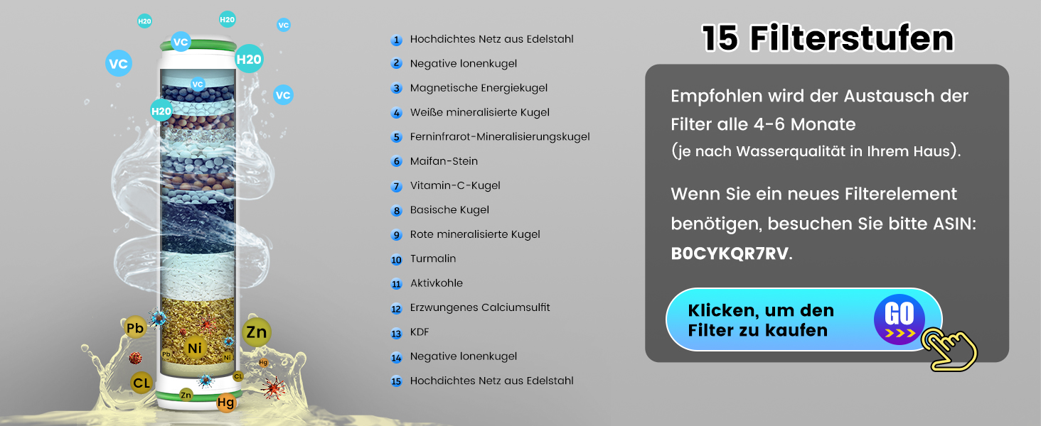Душова лійка Digiroot з фільтром, 15-ступенева фільтрація, 1,5 м шланг, високий тиск, 7 режимів, видалення хлору, важких металів, синя