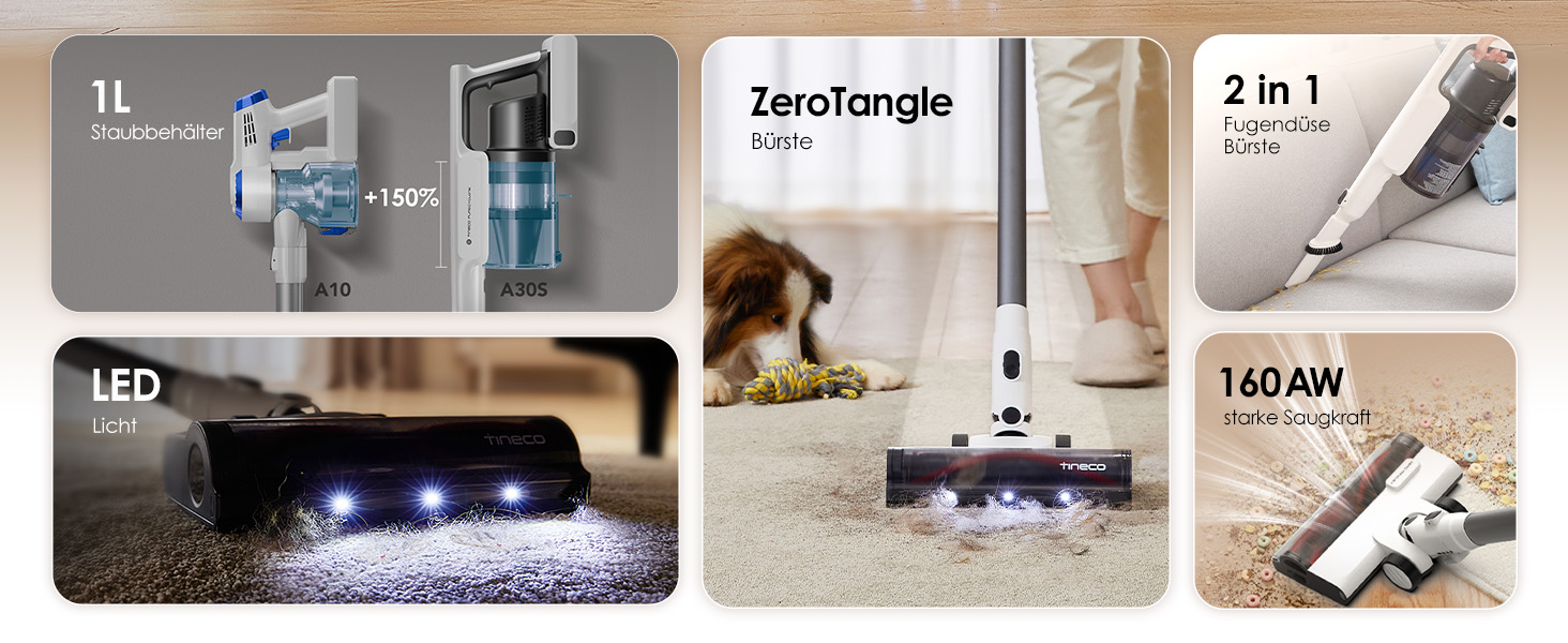 Бездротовий пилосос Tineco A30S: потужний акумуляторний вертикальний пилосос з великим контейнером для пилу та турбощіткою для видалення шерсті тварин