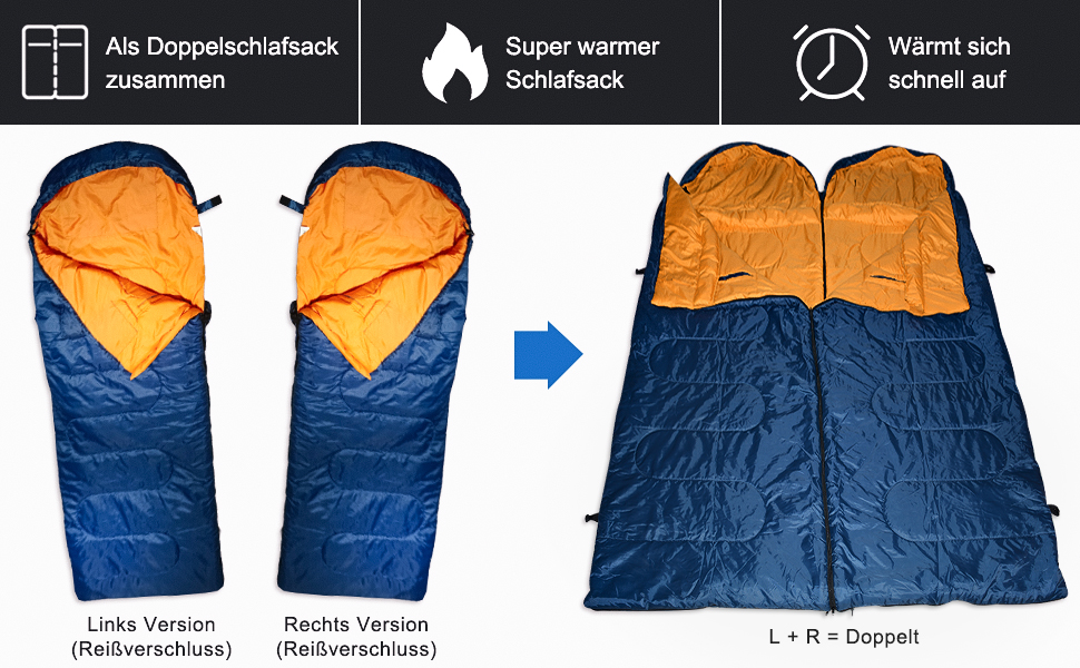 Спальний мішок Outdoor Deckenschlafsack Koppelbar, 5-15°C, 220x80 см, для дорослих, для кемпінгу, трекінгу, риболовлі та подорожей, водонепроникний, ліва блискавка