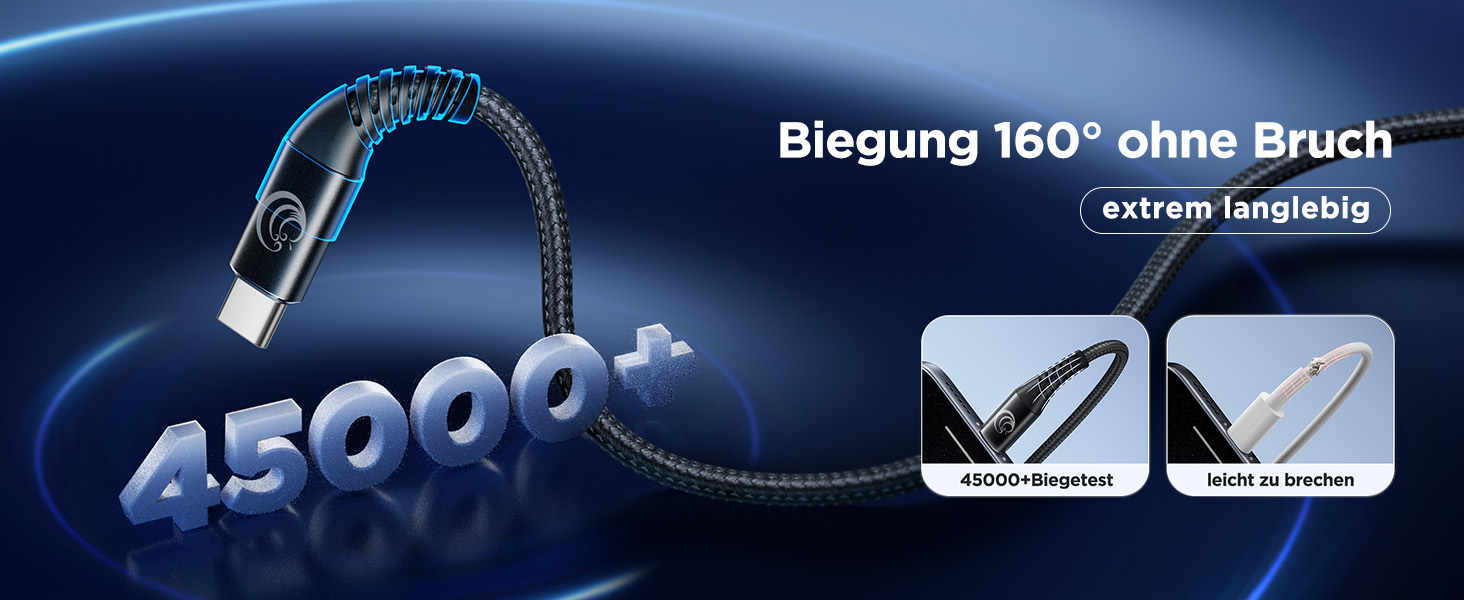 Кабель USB-C на USB-C [2 шт. 2м+2м] 100W, 5A, PD, для iPhone, Samsung, iPad, MacBook, Pixel, Switch. Чорний