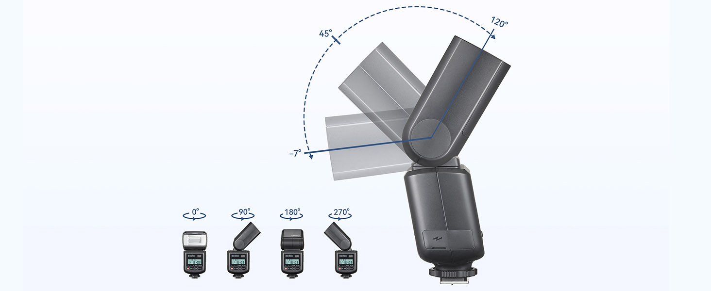 Спалах для камери Godox TT520III, швидка зарядка 1.8с, 400x потужність, сумісний з Canon, Nikon, Panasonic, Olympus, Pentax (без TTL)
