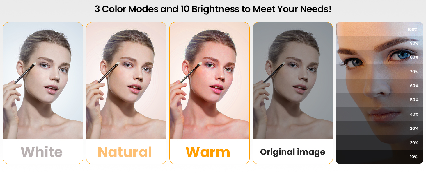 Настільний штатив з кільцевим світлом для кухні та фуд-відео – 10 дюймів | Штатив з кільцевим світлом для зйомки їжі, рецептів, відео та стріму