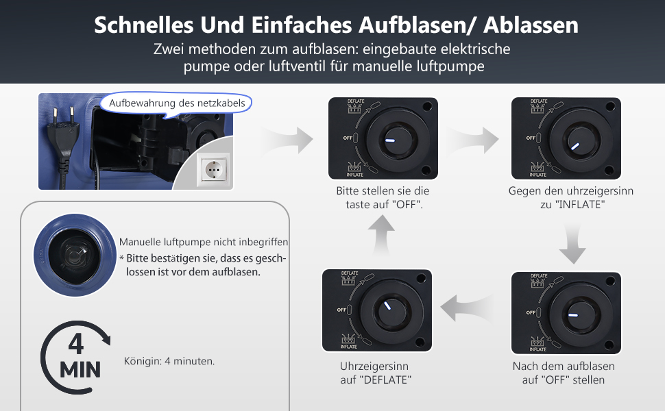 Надувний матрац 152x203 см для 2 осіб з електричним насосом | Гостьове ліжко & кемпінг | Надувне ліжко блакитно-біле
