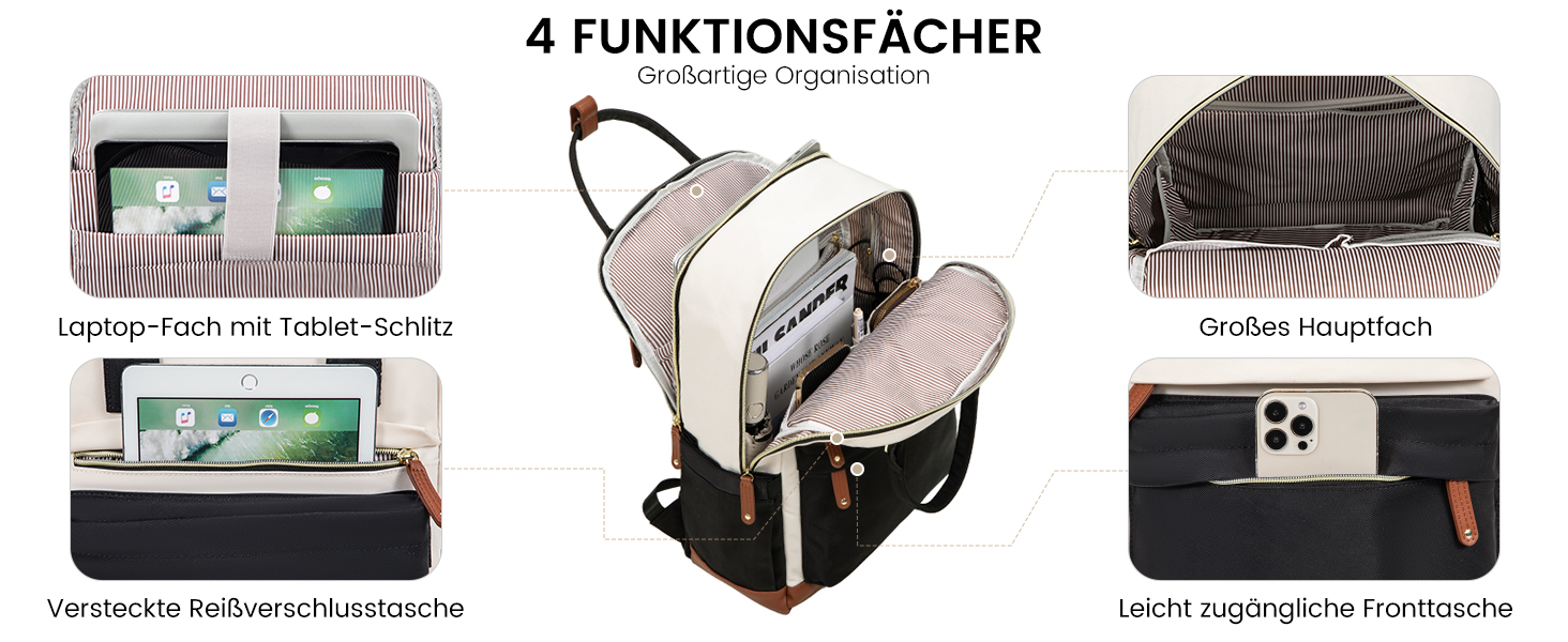 LOVEVOOK Рюкзак для жінок, 15.6