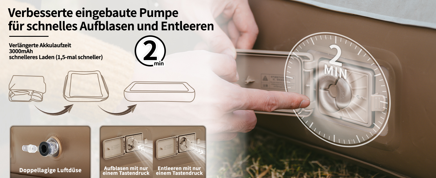 Надувний матрац Naturehike 2 персони з електричним насосом, 200x150x25 см, самонадувний, преміум-якість, для кемпінгу та дому