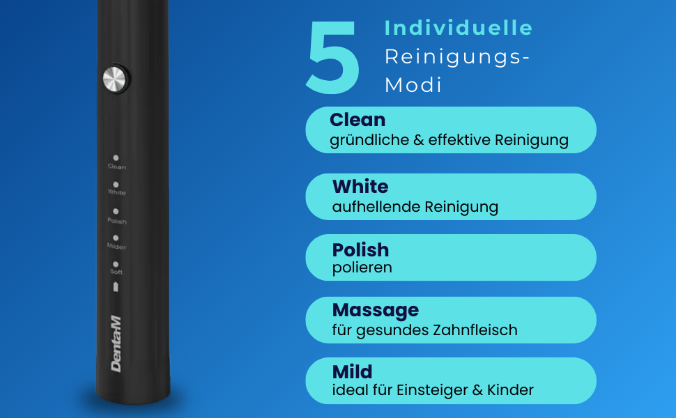 Електрична звукова зубна щітка Black Edition з 5 режимами та акумулятором на 120 днів - ультразвукова щітка зі смарт-насадкою, 100 днів гарантії повернення коштів