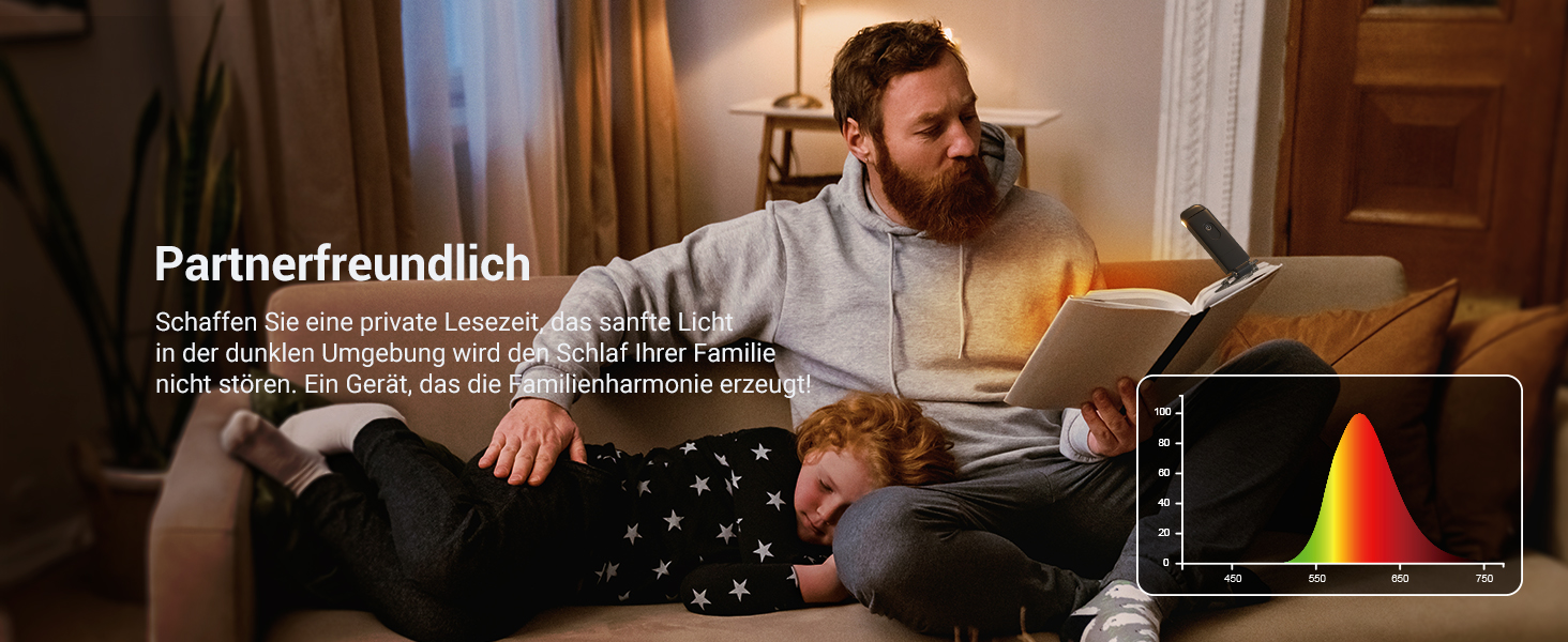 LED лампа для читання DEWENWILS з кріпленням, перезарядна, з блокуванням синього світла, 4 рівні яскравості, чорна. Ідеально для читання в ліжку, подарунок для дітей та книголюбів.