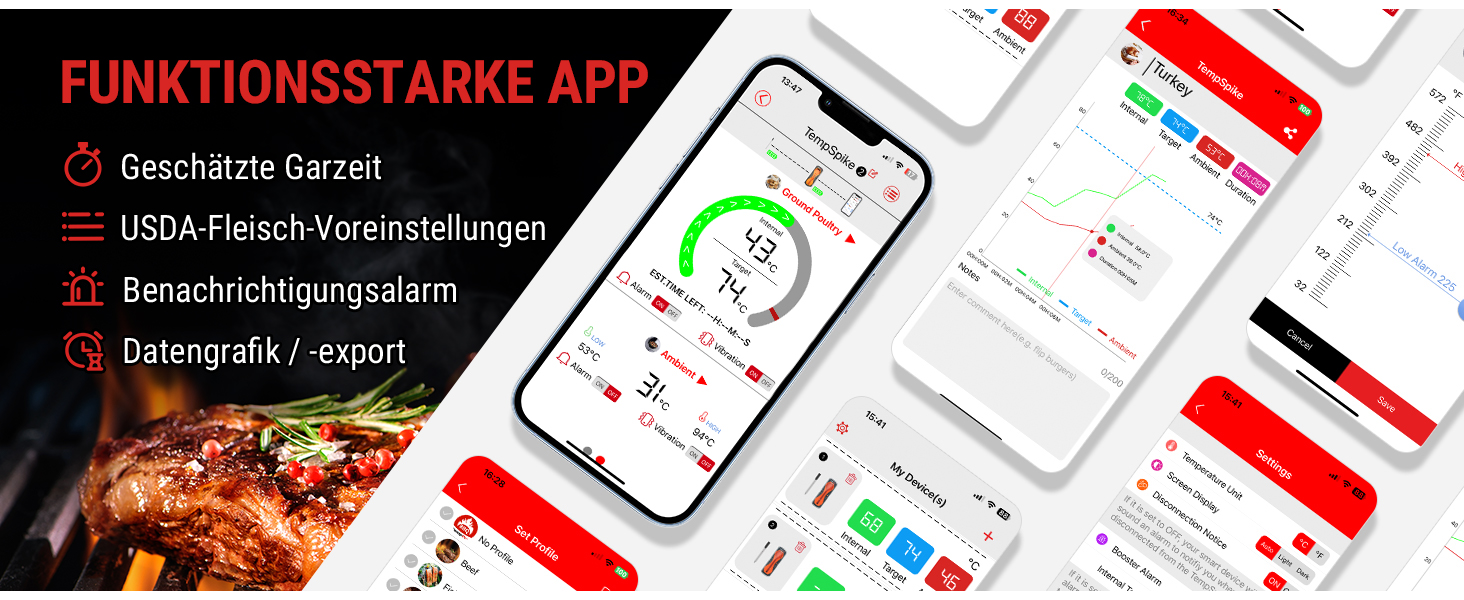 Бездротовий термометр для м'яса ThermoPro TempSpike Bluetooth 150м, IP67, для гриля, духовки, мангала, ротісерії, фритюрниці