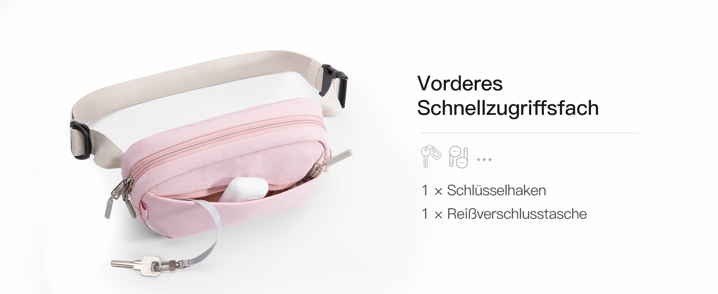 Сумка на пояс Inateck X-Mini, 1.5 л, RFID захистом, для подорожей, спорту, туризму (Рожева)