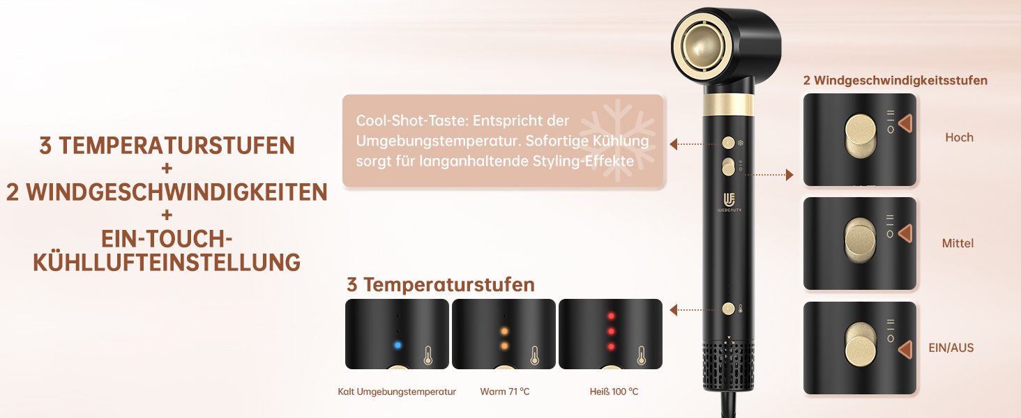 Webeauty Airstyler 7-в-1: Фен-щітка, плойка, випрямляч, 110000 об/хв, 25 м/с, 500 млн негативних іонів