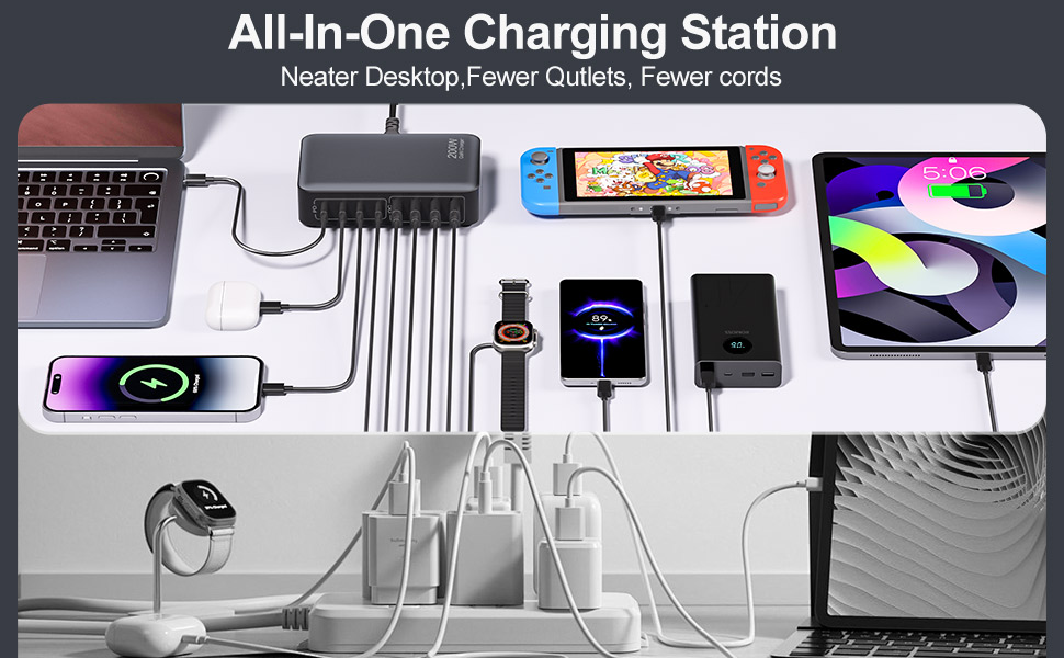 Зарядний пристрій USB-C 200W, 8-в-1, GaN адаптер для MacBook, iPhone, iPad, Samsung, ноутбуків - Швидка зарядка PD