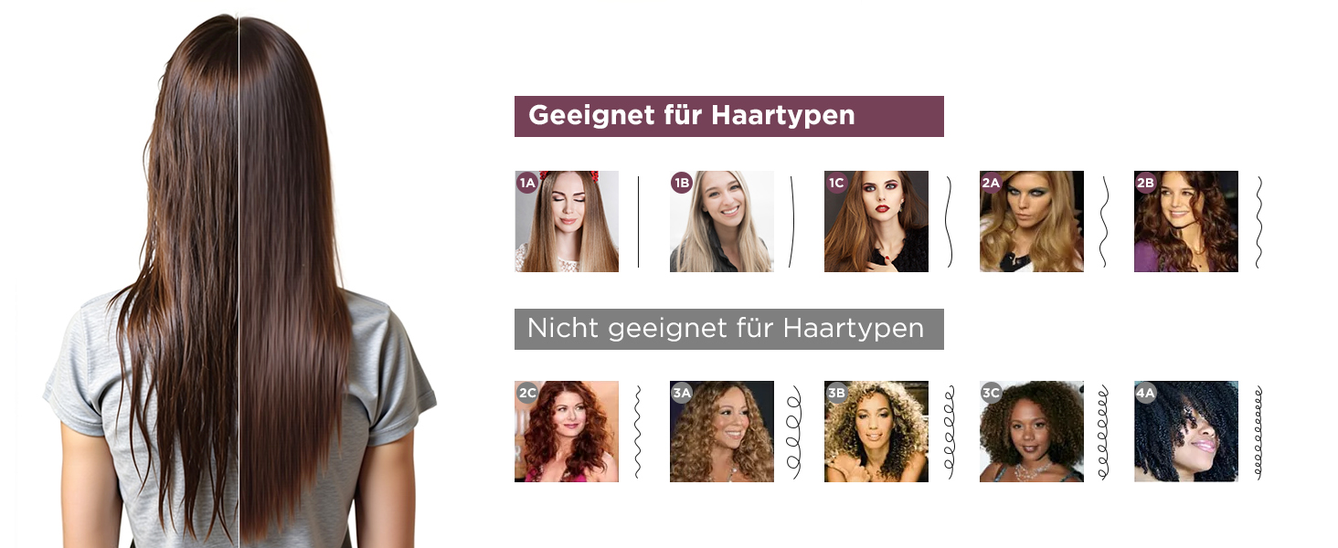 PARWIN PRO BEAUTY MaxAIR 2.0 Multi-Styler Set: 7-в-1 Фен, Плойка, Випрямляч, Щітка для об'єму, 110000 об/хв, Автоматична намотка, Подвійна напруга, Jasper Plum