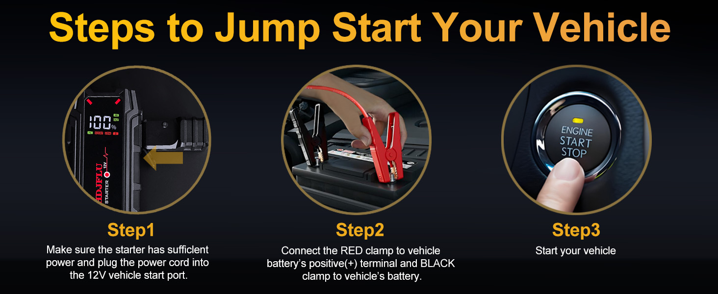 Powerbank для автомобіля Starthilfe UltraSafe 6000A: Портативний пусковий пристрій 12V з LED-підсвічуванням для бензинових та дизельних двигунів (до 8.0L/6.0L)