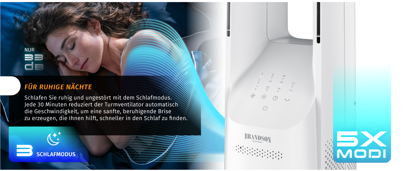 Вентилятор підлоговий безлопатевий Brandson ECO Line – тихий, з пультом, 6 швидкостей, режим сну, білий
