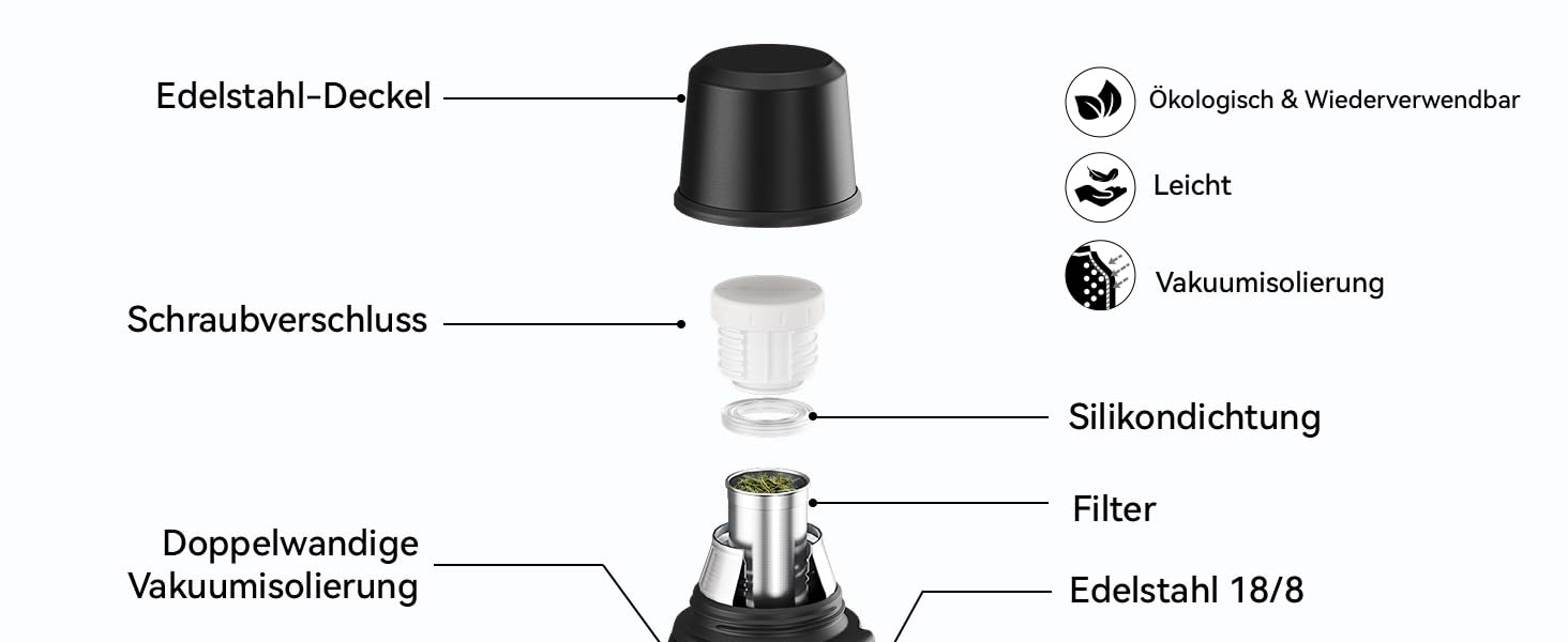 Термос Healter Thermoskanne 1л з чашкою (72 години холод & 24 години гаряче) - термофляга для кави, чаю, офісу, школи (зелений)