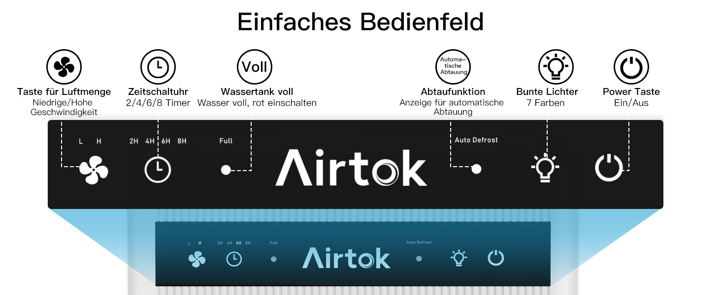 Електричний осушувач повітря Airtok 3000 мл, для спальні та підвалу, з таймером та автоматичним відключенням