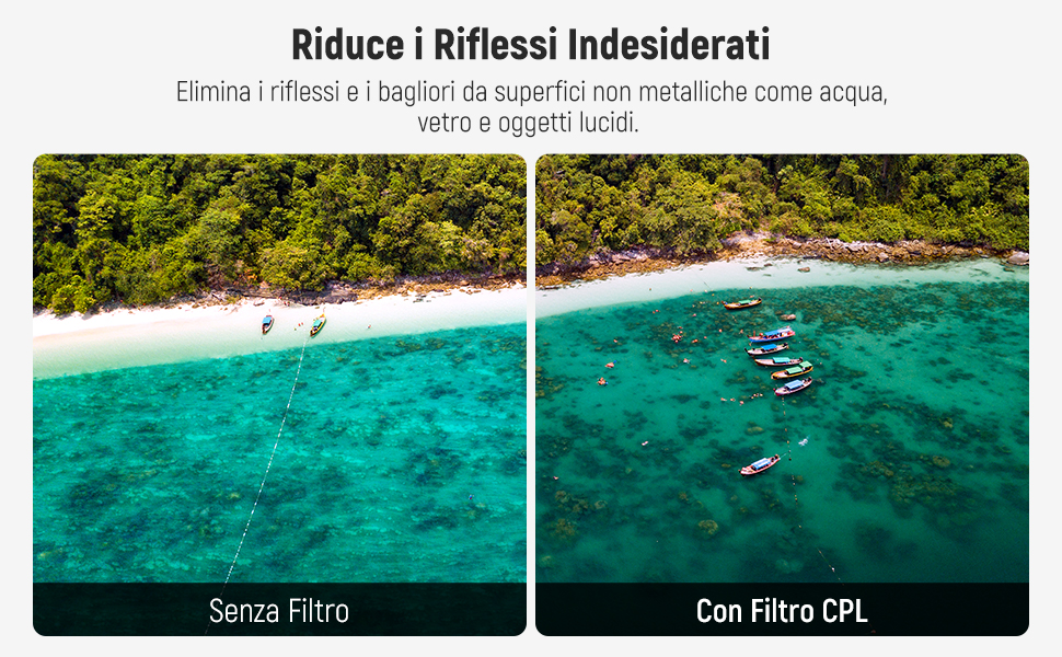 Набір фільтрів NEEWER ND&CPL для DJI Mini 4 Pro: 6 шт. (ND8, ND16, ND32, ND64, ND128, CPL)