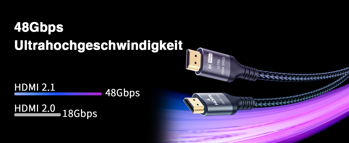 HDMI 2.1 кабель Adauxter 2 метри: 8K, 48Gbps, eARC, HDCP2.3, HDR10+, для PS5, X-Box, PC, TV, монітор
