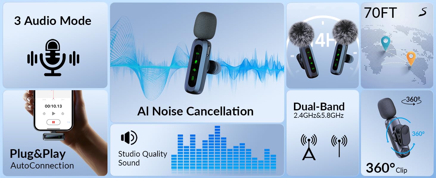 Портативний мікрофон для iPhone та USB-C, міні мікрофон з шумозаглушенням та LED-дисплеєм, ідеальний для Vlog та TikTok