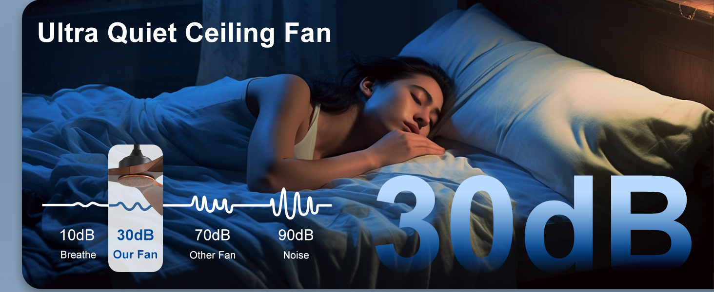 Стеляний вентилятор Depuley Leise з підсвічуванням для вулиці: LED лампа з вентилятором для саду, тераси - 132см, з керуванням через APP для вітальні, ресторану, офісу (Коричневий, 52'' без підсвічування)