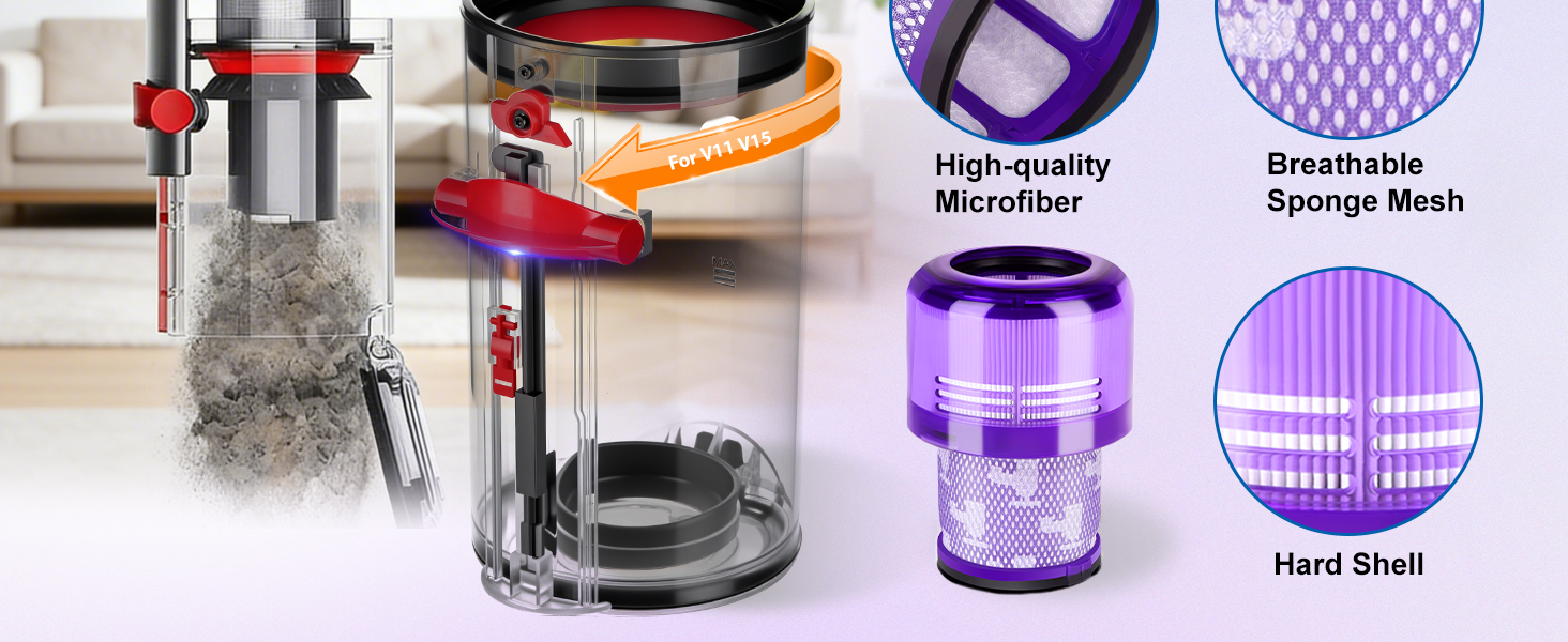 Фільтр HEPA для пилососа Dyson V11/V15 Torque Drive Animal (комплект 2 шт.) - миючий, змінний #DY-970013-02