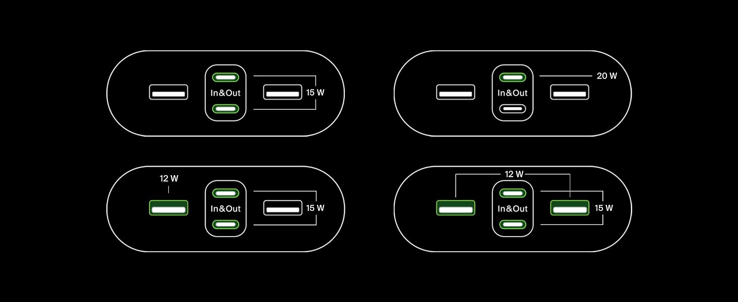 Powerbank Belkin BoostCharge 26000mAh з 4 портами USB-C та USB-A, швидка зарядка Power Delivery, для iPhone, iPad, Galaxy, Pixel