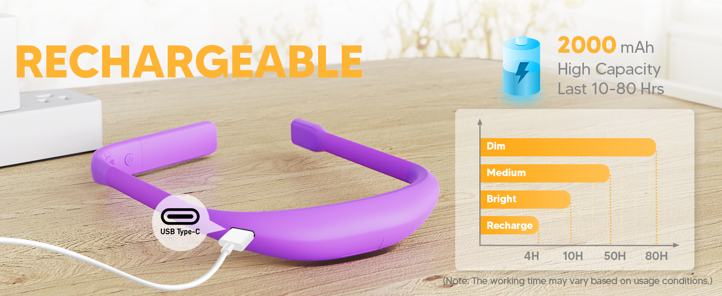 LED лампа на шию для читання Buch - 3 кольори, фіолетова. Лампа для читання в ліжку, в'язання, рукоділля. Подарунок для чоловіків.