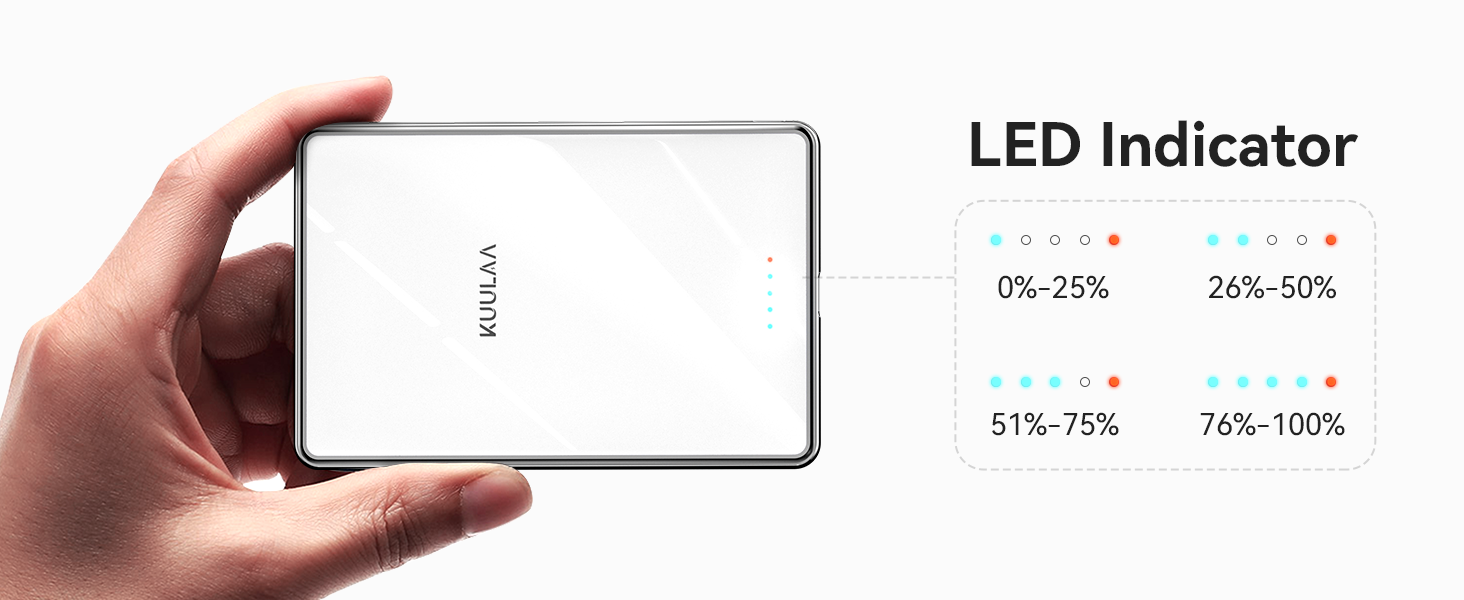 PowerBank Kuulaa Ultra Slim 5000 mAh з MagSafe, Type-C 20W, Швидка зарядка, 7.2 мм, для iPhone 16/15/14/13/12 (білий)