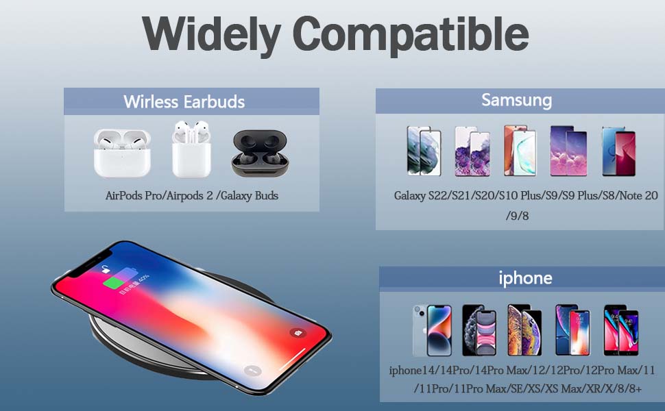 Бездротовий зарядний пристрій 20W для Samsung Galaxy та iPhone: швидка зарядка, індукційне зарядження