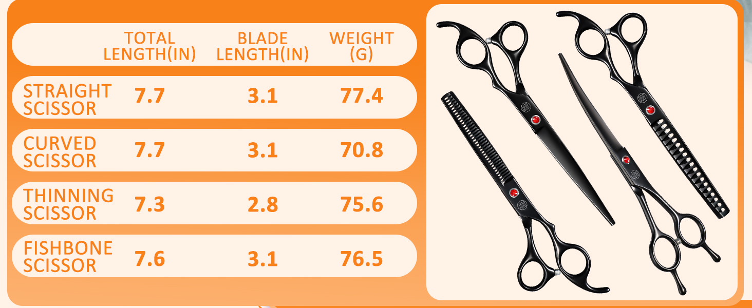Набір професійних ножиць для грумінгу собак Moontay 7 дюймів: вигнуті, прямі, розріджуючі ножиці