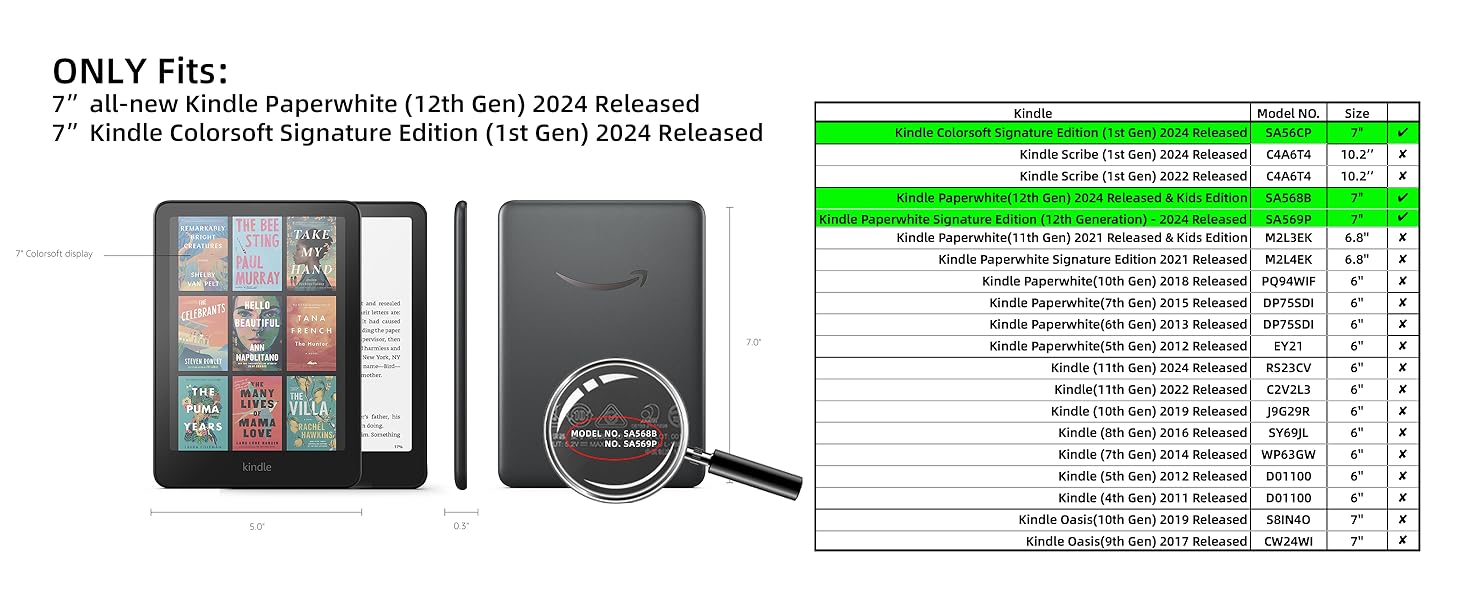 Чохол для Kindle Paperwhite 7 (2024) та Kindle Colorsoft Signature Edition - тонкий захисний чохол з авто-вимиканням/ввімкненням, чорний