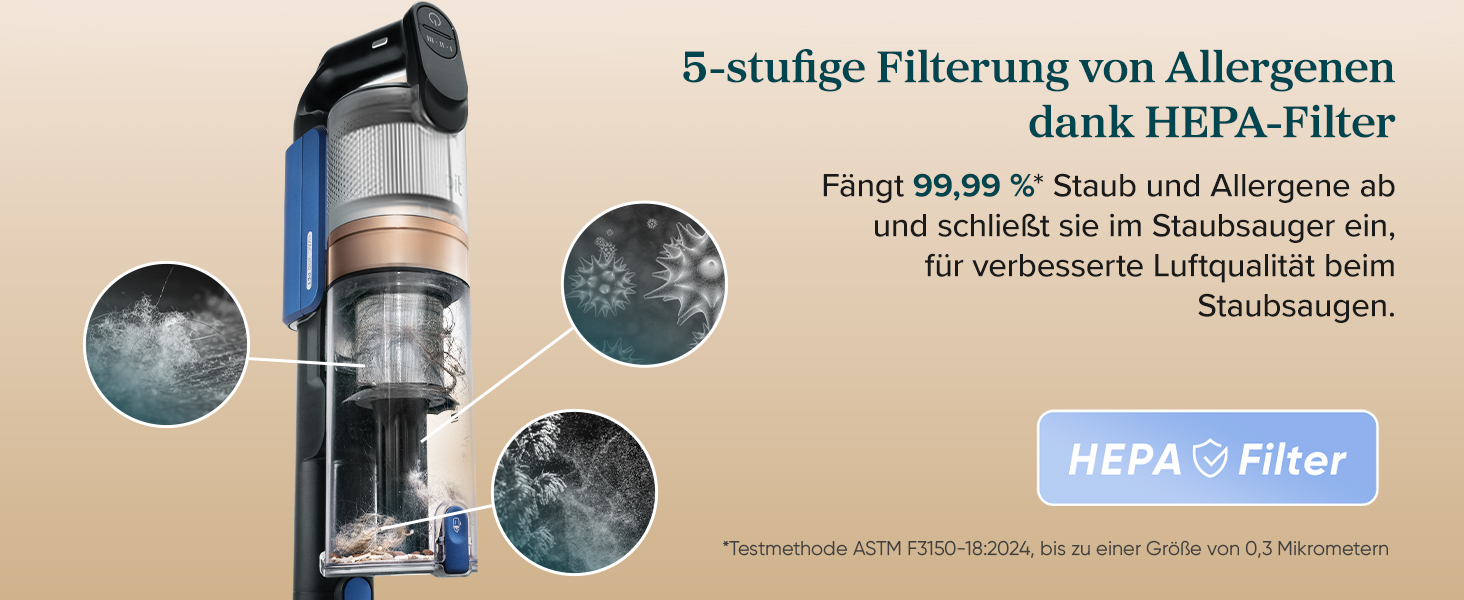 Бездротовий пилосос Levoit LVAC-200 - 4-в-1, для дому та авто, 75 м², фільтрація 99,9%, видалення шерсті тварин