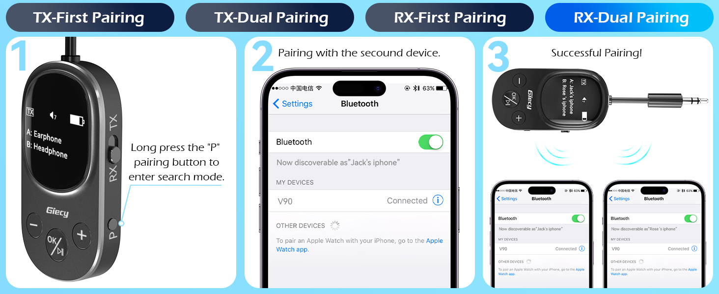 Bluetooth-адаптер 2-в-1 (передавач та приймач) з OLED-дисплеєм, aptX Low Latency, роз'єм 3.5 мм Jack для ТБ, літака, навушників та AirPods, чорний