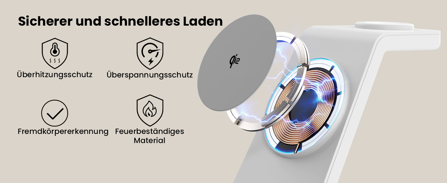 GEEKERA 3-в-1 зарядний пристрій Qi2 з MagSafe, 15W індукційна станція для iPhone 17/16/15/14/13/12, Apple Watch 11-2 та AirPods, білий/сірий