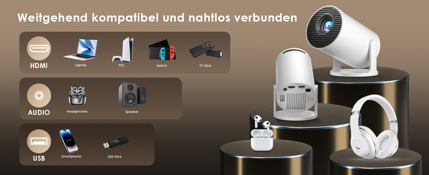 Міні проєктор Salange Mini Beamer 2026,8K з Android, WiFi 6, Bluetooth 5.4, Auto Keystone, 270° поворот, для дому та на вулицю, Sala300pro