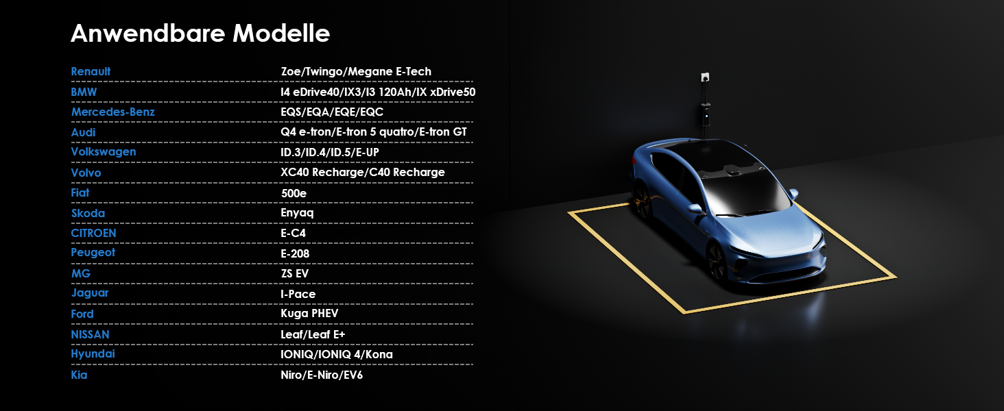 Кабель для зарядки електромобілів Bokman Typ 2 з CEE роз'ємом, 5 метрів, 6-16A, 11kW, 3-фазний, IP65 вологостійкий, портативний зарядний пристрій для електромобілів, мобільна зарядка, станція зарядки, IEC 62196-2, з сумкою та мікрофіброю